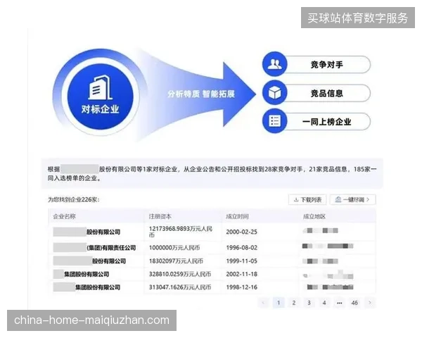 供应链物流协同效率攀升，品牌方如何利用系统闭环解决赛事物料浪费顽疾？